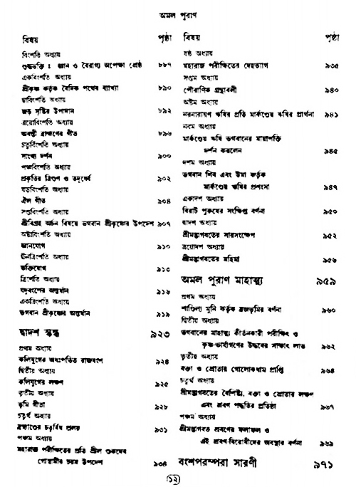 অমল পুরাণ