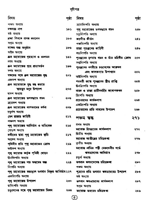 অমল পুরাণ