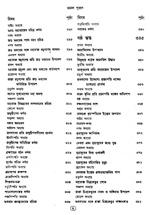 অমল পুরাণ