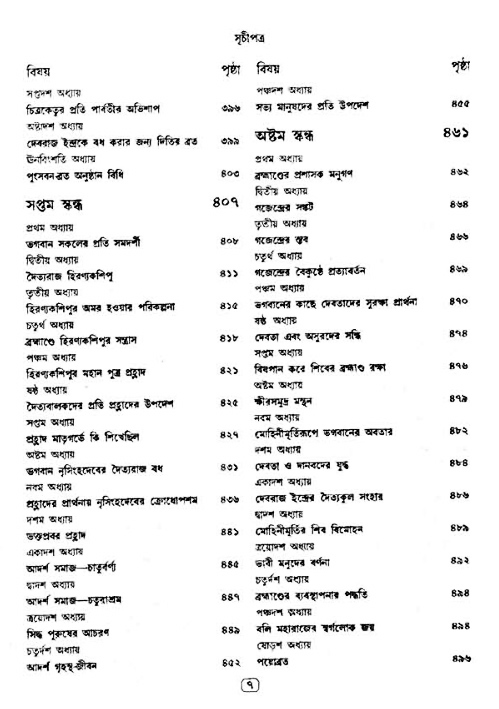 অমল পুরাণ