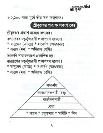  Parameshyar_Bhagaban_Sri-Krishna