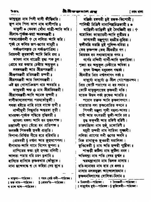  শ্রীশ্রী ভক্তমাল গ্রন্থ পৃষ্ঠা নং- ১৪২