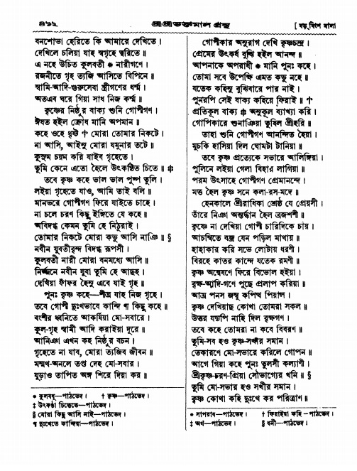  শ্রীশ্রী ভক্তমাল গ্রন্থ পৃষ্ঠা নং- ৪১২