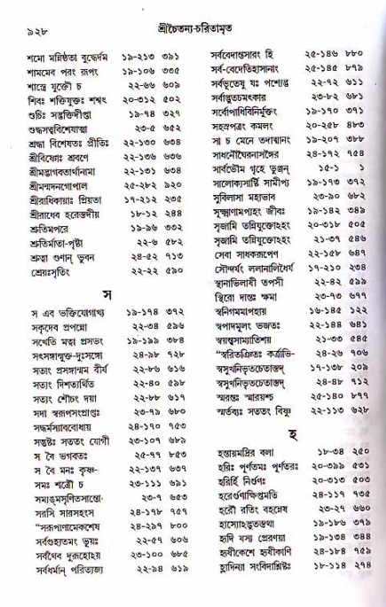 শ্রীচৈতন্য চরিতামৃত, মধ্যলীলা ২য় খণ্ড- পৃষ্ঠা নং-৯২৮