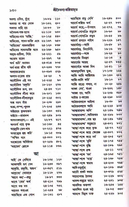 শ্রীচৈতন্য চরিতামৃত, মধ্যলীলা ২য় খণ্ড- পৃষ্ঠা নং-৯৩০