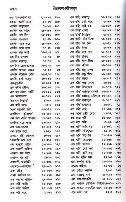 শ্রীচৈতন্য চরিতামৃত, মধ্যলীলা ২য় খণ্ড- পৃষ্ঠা নং-৯৩৪