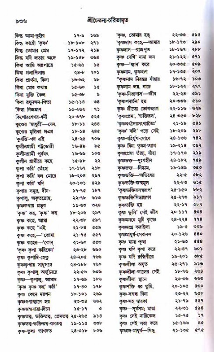 শ্রীচৈতন্য চরিতামৃত, মধ্যলীলা ২য় খণ্ড- পৃষ্ঠা নং-৯৩৬