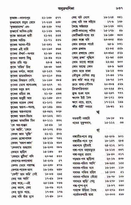 শ্রীচৈতন্য চরিতামৃত, মধ্যলীলা ২য় খণ্ড- পৃষ্ঠা নং-৯৩৭