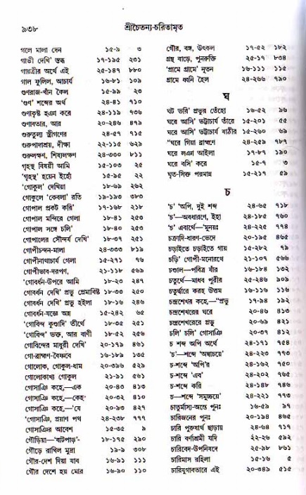 শ্রীচৈতন্য চরিতামৃত, মধ্যলীলা ২য় খণ্ড- পৃষ্ঠা নং-৯৩৮