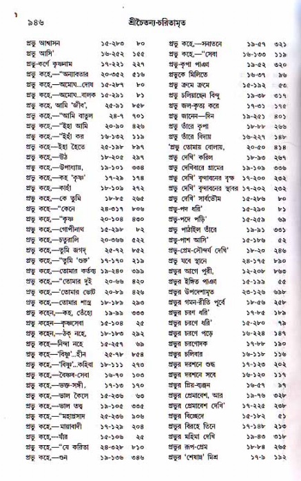 শ্রীচৈতন্য চরিতামৃত, মধ্যলীলা ২য় খণ্ড- পৃষ্ঠা নং-৯৪৬
