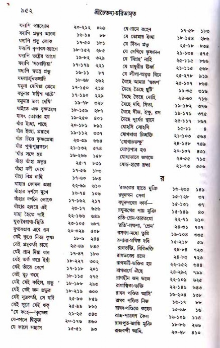শ্রীচৈতন্য চরিতামৃত, মধ্যলীলা ২য় খণ্ড- পৃষ্ঠা নং-৯৫২