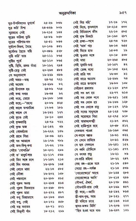 শ্রীচৈতন্য চরিতামৃত, মধ্যলীলা ২য় খণ্ড- পৃষ্ঠা নং-৯৫৭