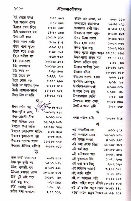 শ্রীচৈতন্য চরিতামৃত, মধ্যলীলা_১ম খণ্ড- পৃষ্ঠা নং-১০০০