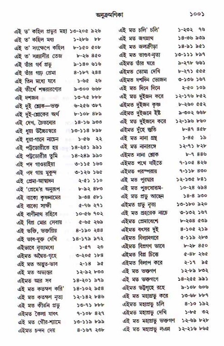 শ্রীচৈতন্য চরিতামৃত, মধ্যলীলা_১ম খণ্ড- পৃষ্ঠা নং-১০০১