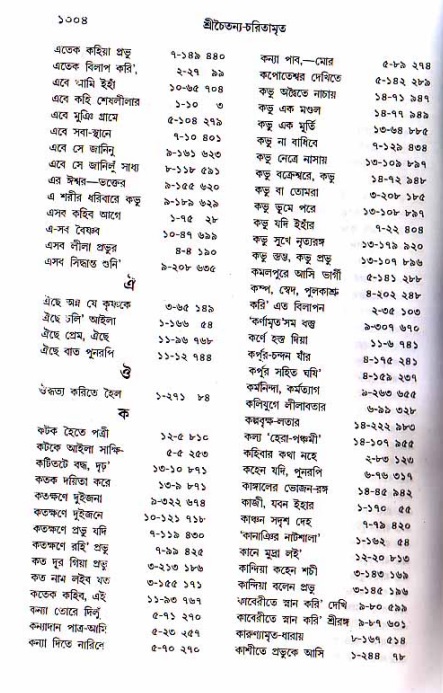 শ্রীচৈতন্য চরিতামৃত, মধ্যলীলা_১ম খণ্ড- পৃষ্ঠা নং-১০০৪