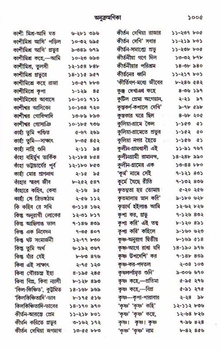 শ্রীচৈতন্য চরিতামৃত, মধ্যলীলা_১ম খণ্ড- পৃষ্ঠা নং-১০০৫