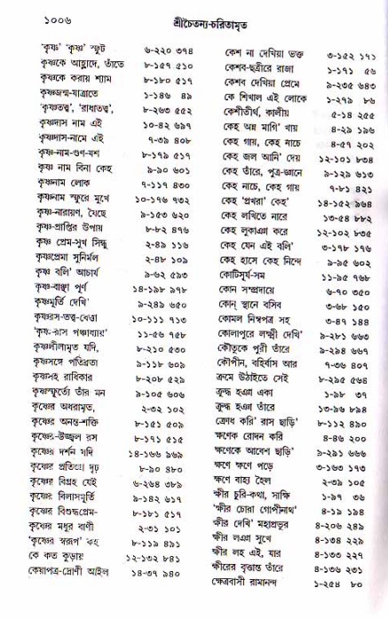 শ্রীচৈতন্য চরিতামৃত, মধ্যলীলা_১ম খণ্ড- পৃষ্ঠা নং-১০০৬