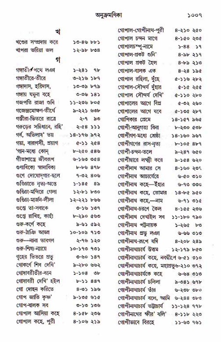 শ্রীচৈতন্য চরিতামৃত, মধ্যলীলা_১ম খণ্ড- পৃষ্ঠা নং-১০০৭