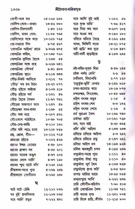 শ্রীচৈতন্য চরিতামৃত, মধ্যলীলা_১ম খণ্ড- পৃষ্ঠা নং-১০০৮