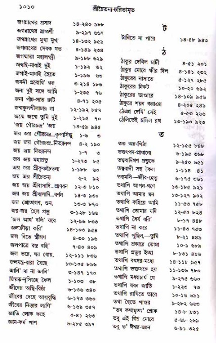 শ্রীচৈতন্য চরিতামৃত, মধ্যলীলা_১ম খণ্ড- পৃষ্ঠা নং-১০১০