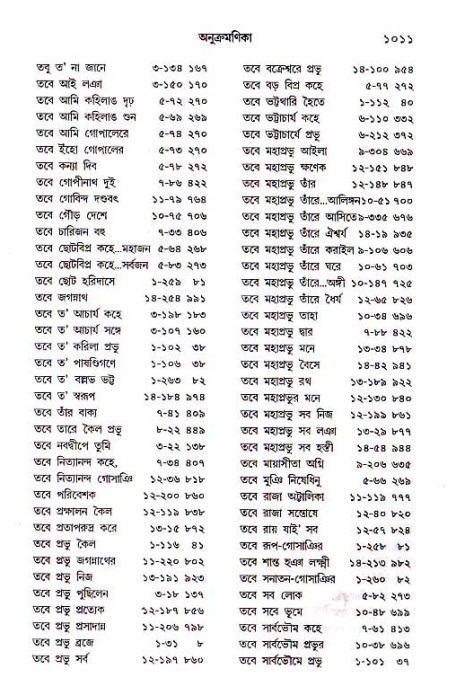 শ্রীচৈতন্য চরিতামৃত, মধ্যলীলা_১ম খণ্ড- পৃষ্ঠা নং-১০১১