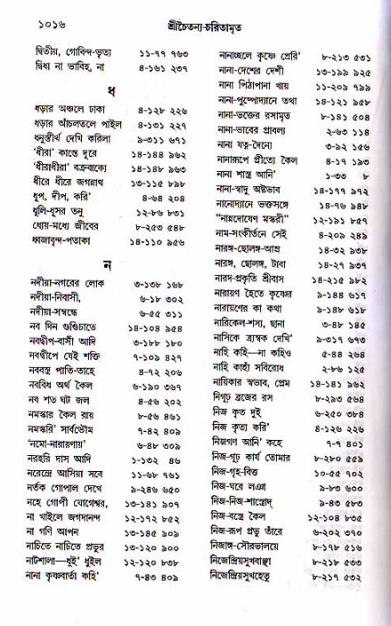 শ্রীচৈতন্য চরিতামৃত, মধ্যলীলা_১ম খণ্ড- পৃষ্ঠা নং-১০১৬