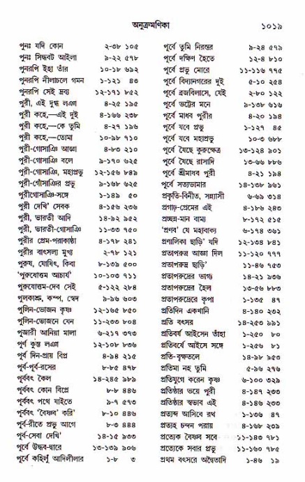 শ্রীচৈতন্য চরিতামৃত, মধ্যলীলা_১ম খণ্ড- পৃষ্ঠা নং-১০১৯