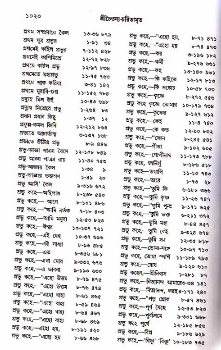 শ্রীচৈতন্য চরিতামৃত, মধ্যলীলা_১ম খণ্ড- পৃষ্ঠা নং-১০২০