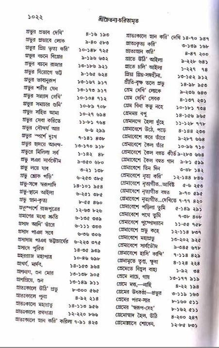 শ্রীচৈতন্য চরিতামৃত, মধ্যলীলা_১ম খণ্ড- পৃষ্ঠা নং-১০২২