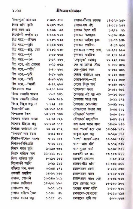 শ্রীচৈতন্য চরিতামৃত, মধ্যলীলা_১ম খণ্ড- পৃষ্ঠা নং-১০২৪