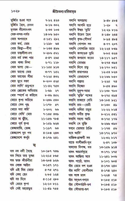 শ্রীচৈতন্য চরিতামৃত, মধ্যলীলা_১ম খণ্ড- পৃষ্ঠা নং-১০২৮