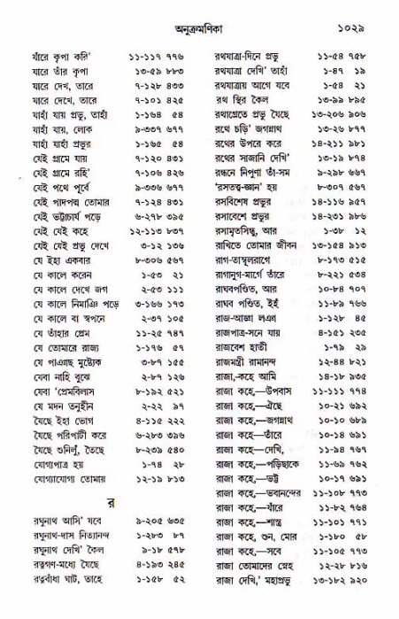 শ্রীচৈতন্য চরিতামৃত, মধ্যলীলা_১ম খণ্ড- পৃষ্ঠা নং-১০২৯