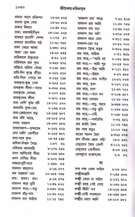শ্রীচৈতন্য চরিতামৃত, মধ্যলীলা_১ম খণ্ড- পৃষ্ঠা নং-১০৩০
