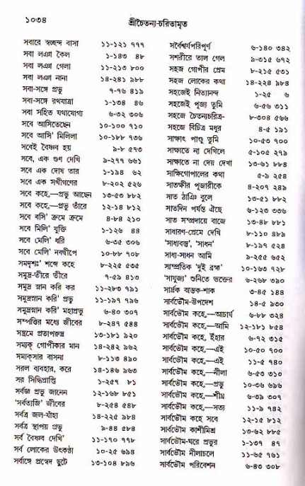 শ্রীচৈতন্য চরিতামৃত, মধ্যলীলা_১ম খণ্ড- পৃষ্ঠা নং-১০৩৪