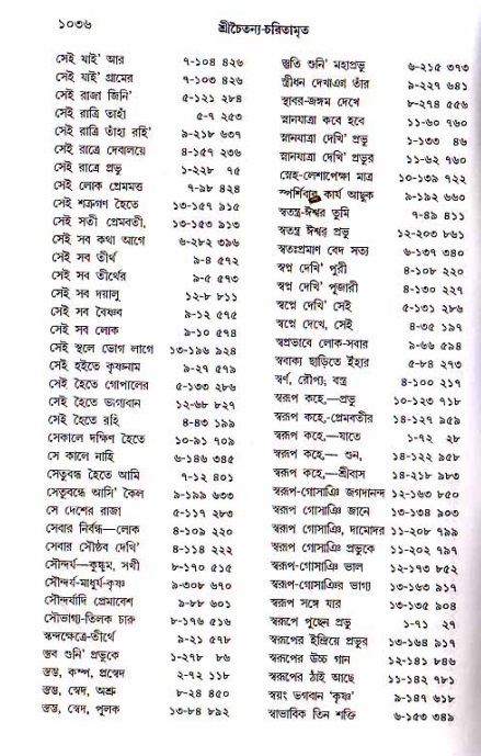 শ্রীচৈতন্য চরিতামৃত, মধ্যলীলা_১ম খণ্ড- পৃষ্ঠা নং-১০৩৬