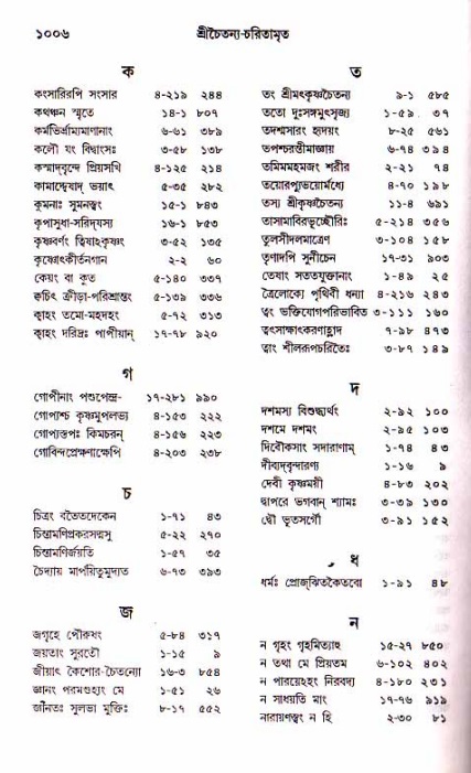 শ্রীচৈতন্য চরিতামৃত, আদিলীলা-  পৃষ্ঠা নং-১০০৬