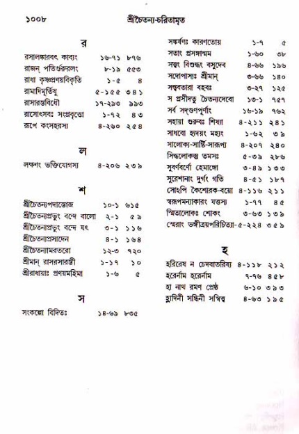 শ্রীচৈতন্য চরিতামৃত, আদিলীলা-  পৃষ্ঠা নং-১০০৮