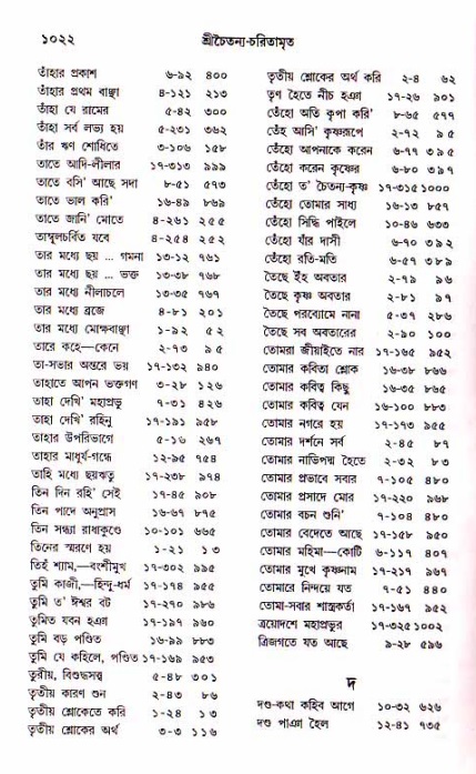 শ্রীচৈতন্য চরিতামৃত, আদিলীলা-  পৃষ্ঠা নং-১০২২