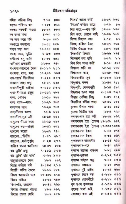 শ্রীচৈতন্য চরিতামৃত, আদিলীলা-  পৃষ্ঠা নং-১০২৮