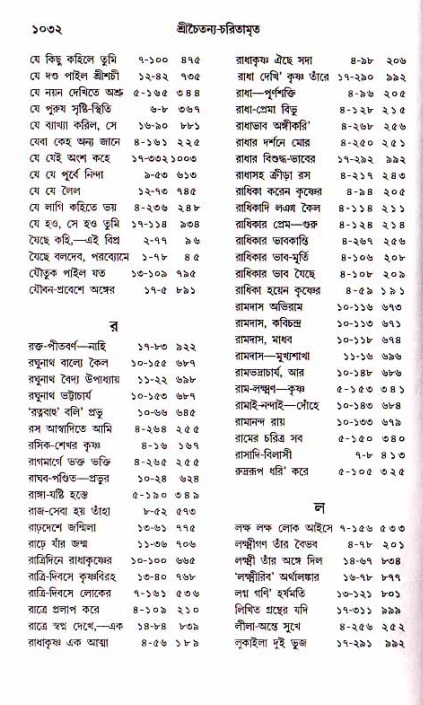 শ্রীচৈতন্য চরিতামৃত, আদিলীলা-  পৃষ্ঠা নং-১০৩২