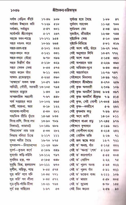 শ্রীচৈতন্য চরিতামৃত, আদিলীলা-  পৃষ্ঠা নং-১০৩৬