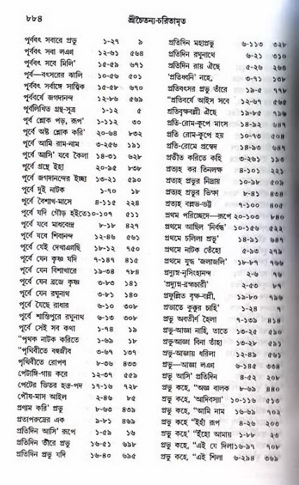 শ্রীচৈতন্য চরিতামৃত_ অন্ত্যলীলা- পৃষ্ঠা নং- ৮৮৪