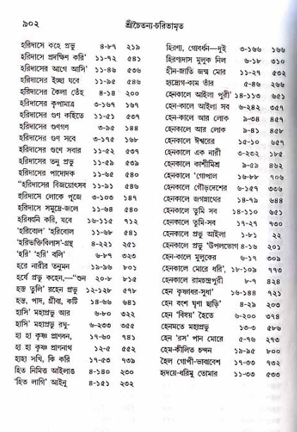 শ্রীচৈতন্য চরিতামৃত_ অন্ত্যলীলা- পৃষ্ঠা নং- ৯০২