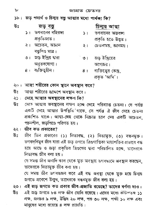 Jagrata_cetana 