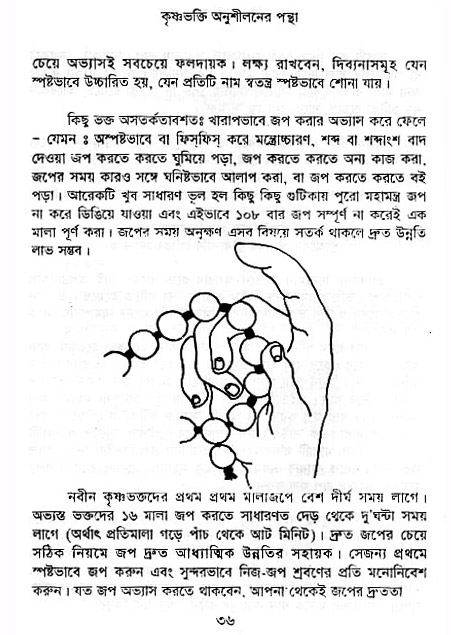 Krishna-Bhakti-Anushiloner-pontha