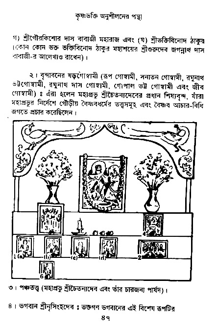 Krishna-Bhakti-Anushiloner-pontha
