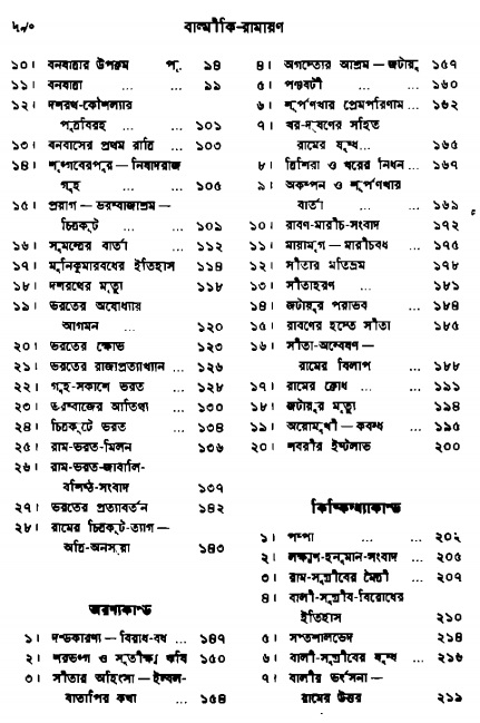 Ramayan