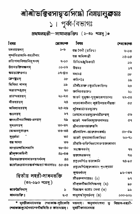  শ্রীভক্তিরসামৃতসিন্ধুঃ  
