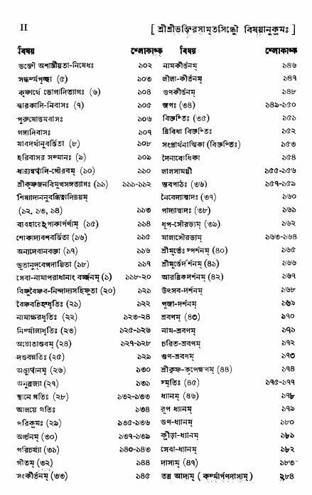  শ্রীভক্তিরসামৃতসিন্ধুঃ  