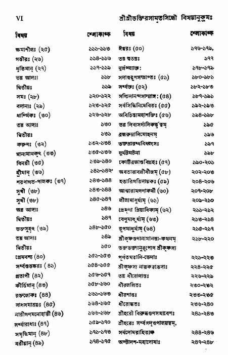  শ্রীভক্তিরসামৃতসিন্ধুঃ  